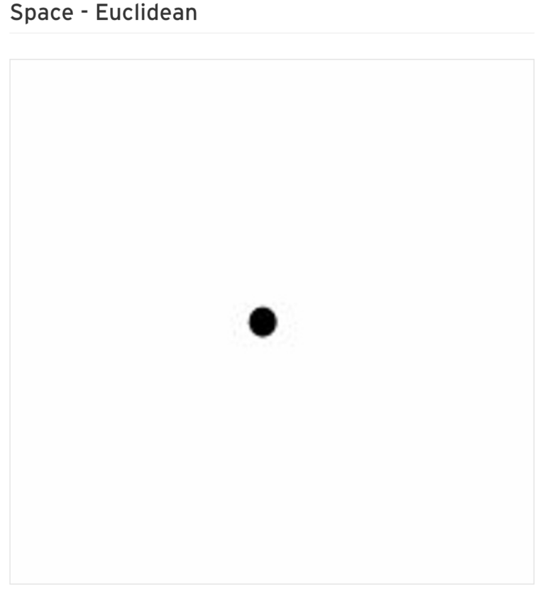 The Harmonic Intersection of Space and Sound: Exploring the Making of “Space – Euclidean”