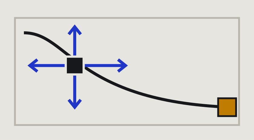 Drum machine tutorial: drag an envelope node for time and pitch