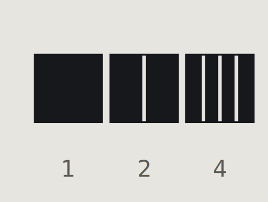 Drum machine tutorial: stripes count the hits packed into one step